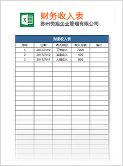 阳高代理记账